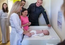 Сучасну амбулаторію для 12,5 тис дітей відкрили в Києві за підтримки Німеччини та ЮНІСЕФ – мер
