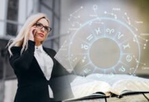 Гороскоп на 1 сентября 2026 года для всех знаков зодиака