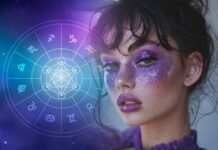 Гороскоп на 3 сентября 2026 года для всех знаков зодиака