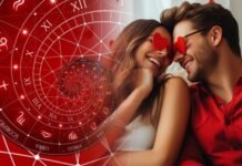 Гороскоп на 15 сентября 2026 года для всех знаков зодиака